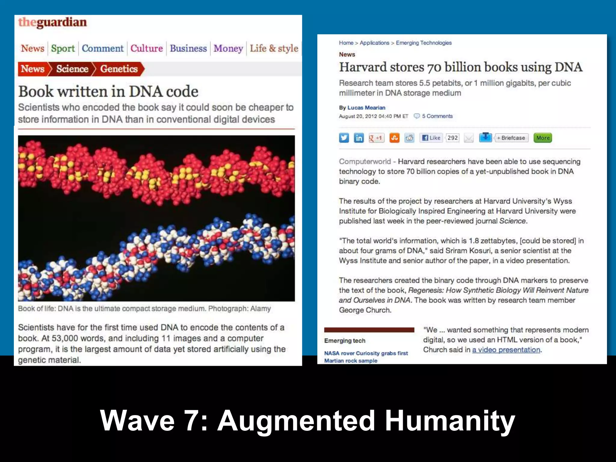 Wave 7: Augmented Humanity 
 