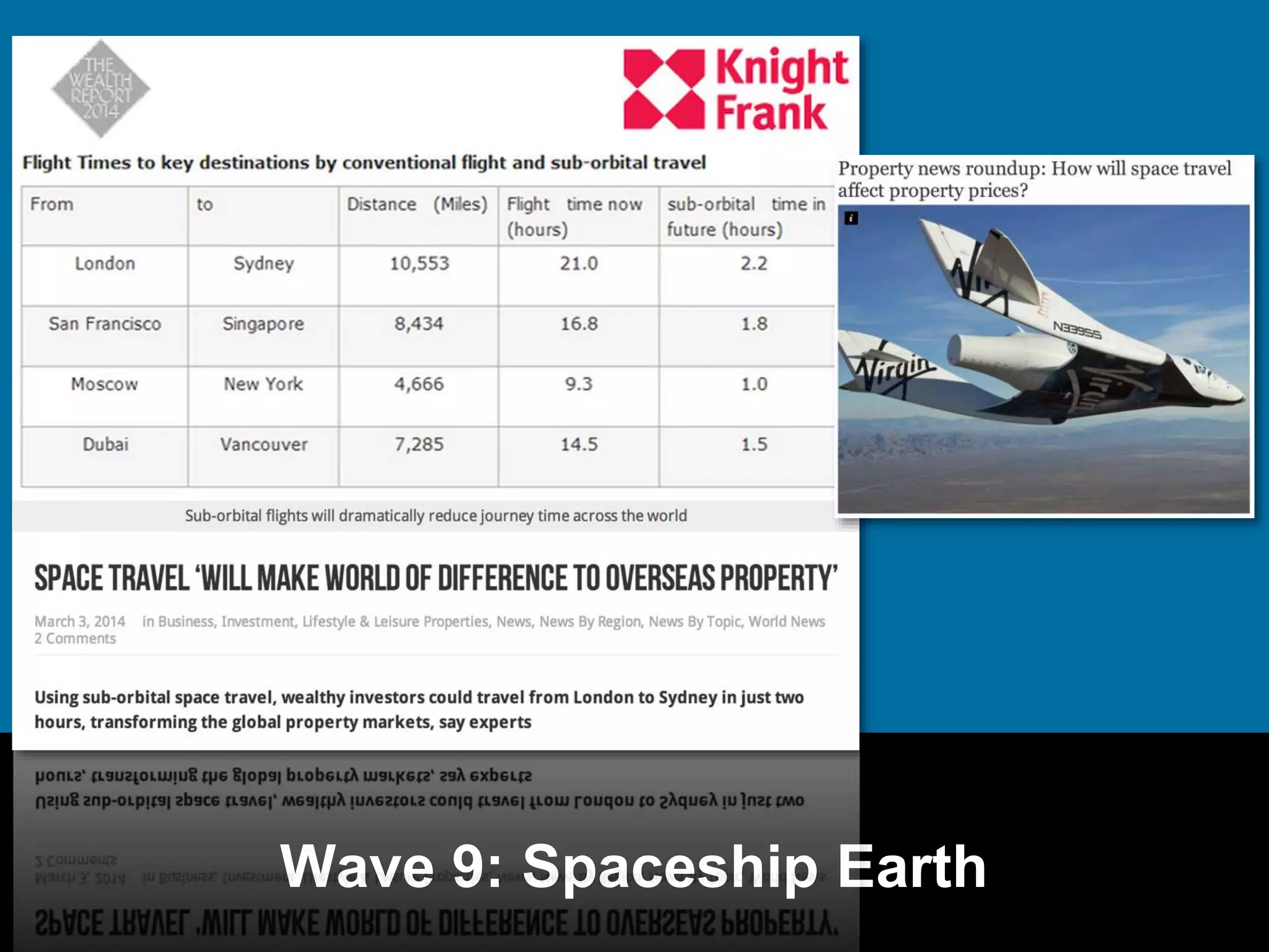 Wave 9: Spaceship Earth 
 
