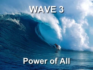 Wave 3: Power of All 
FINANCING 
• Kickstarter 
• Indiegogo 
•Rockethub 
• Pozible 
•Angellist 
 