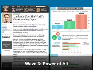 Wave 3: Power of All 
AUTOMATION 
•Eventbrite 
• Kajabi 
• Post Affiliate Pro 
• Instant Customer 
•Paypal 
 