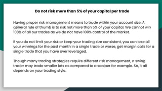 Do not risk more than 5% of your capital per trade
Having proper risk management means to trade within your account size. ...