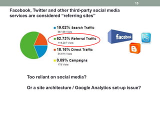 15

Facebook, Twitter and other third-party social media
services are considered “referring sites”




        Too reliant on social media?

        Or a site architecture / Google Analytics set-up issue?
 