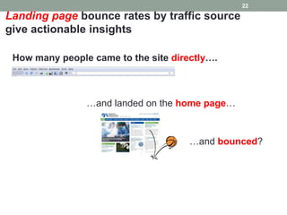 22

Landing page bounce rates by traffic source
give actionable insights

 How many people came to the site directly….



                …and landed on the home page…



                                      …and bounced?
 