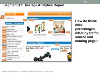 36
   Segment #7: In-Page Analytics Report



                                                                                                       How do these
                                                                                                       click
                                                                                                       percentages
                                                                                                       differ by traffic
                                                                                                       source and
                                                                                                       landing page?




Image from “Google Analytics Tips: 10 Data Analysis Strategies That Pay Off Big!” by Avinash Kaushik
 