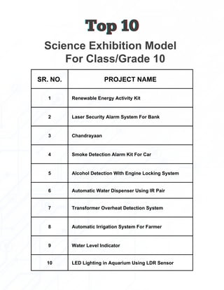 SR. NO. PROJECT NAME
1 Renewable Energy Activity Kit
2 Laser Security Alarm System For Bank
3 Chandrayaan
4 Smoke Detection Alarm Kit For Car
5 Alcohol Detection With Engine Locking System
6 Automatic Water Dispenser Using IR Pair
7 Transformer Overheat Detection System
8 Automatic Irrigation System For Farmer
9 Water Level Indicator
10 LED Lighting in Aquarium Using LDR Sensor
Science Exhibition Model
Top 10
Top 10
Top 10
For Class/Grade 10
 