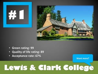 Lewis & Clark College
• Green rating: 99
• Quality of life rating: 89
• Acceptance rate: 67%
Want more?
http://upload.wikimedia.org/wikipedia/commons/b/bb/L%26C_Frank_Manor_House.JPG
 