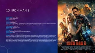10. IRON MAN 3
Release Date: May 3rd 2013.
Genre: Action, Adventure
Rating: PG-13 (12A)
Distributor: Buena Vista
Director: Shane Black
Famous Stars: Fan Bingbing, Robert Downey Jr. Gwyneth Paltrow, Don Cheadle, Guy Pearce, Rebecca Hall, James
Badge Dale, Jon Favreau, Ben Kingsley, Paul Bettany (Voice), Mark Ruffalo (Cameo).
Cinematography: John Toll
Money Made: $1 214 811 252
Budget: $ 200 million
Running Time: 2 Hours 9 Minutes
Oscars: Nominated for 2 Oscars in 2009. Winning none.
Golden Globes: N/A
Awards: 19 Awards with 63 nominations.
Synopsis: Marvel's "Iron Man 3" pits brash-but-brilliant industrialist Tony Stark/Iron Man against an enemy whose
reach knows no bounds. When Stark finds his personal world destroyed at his enemy's hands, he embarks on a
harrowing quest to find those responsible. This journey, at every turn, will test his mettle. With his back against the
wall, Stark is left to survive by his own devices, relying on his ingenuity and instincts to protect those closest to him.
As he fights his way back, Stark discovers the answer to the question that has secretly haunted him: does the man
make the suit or does the suit make the man? Source: (http://www.imdb.com/title/tt1300854/plotsummary).
 