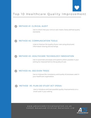 T o p 1 0 H e a l t h c a r e Q u a l i t y I m p r o v e m e n t
METHOD #1: CLINICAL AUDIT
Use to check that your clinical care meets clearly defined quality
standards
METHOD #2: COMMUNICATION TOOLS
LUse to Improve the quality of your care using structured
information sharing and exchange.
METHOD #3: HEALTHCARE TECHNOLOGY INNOVATION
Use to automate processes and systems where possible in your
setting for improvement to the quality of care
METHOD #4: DECISION TREES
Use to improve the consistency and quality of processes used in
your healthcare organisation.
METHOD  #5: PLAN DO STUDY ACT (PDSA)
Use to introduce and test possible quality improvements on a
small scale in your setting.
w w w . a d v a n c e d c l i n i c a l s o l u t i o n . c o . u k
© 2 0 2 0 A d v a n c e d C l i n i c a l S o l u t i o n s L t d
 