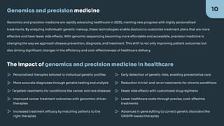 Top 10 healthcare technology trends in 2025.pdf
