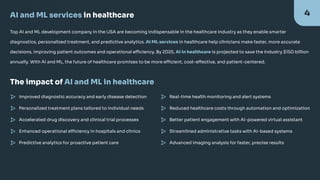 Top 10 healthcare technology trends in 2025.pdf