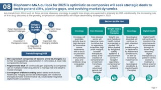Top 10 Healthcare Market Trends to Watch in 2025 | PDF