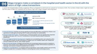 Top 10 Healthcare Market Trends to Watch in 2025 | PDF