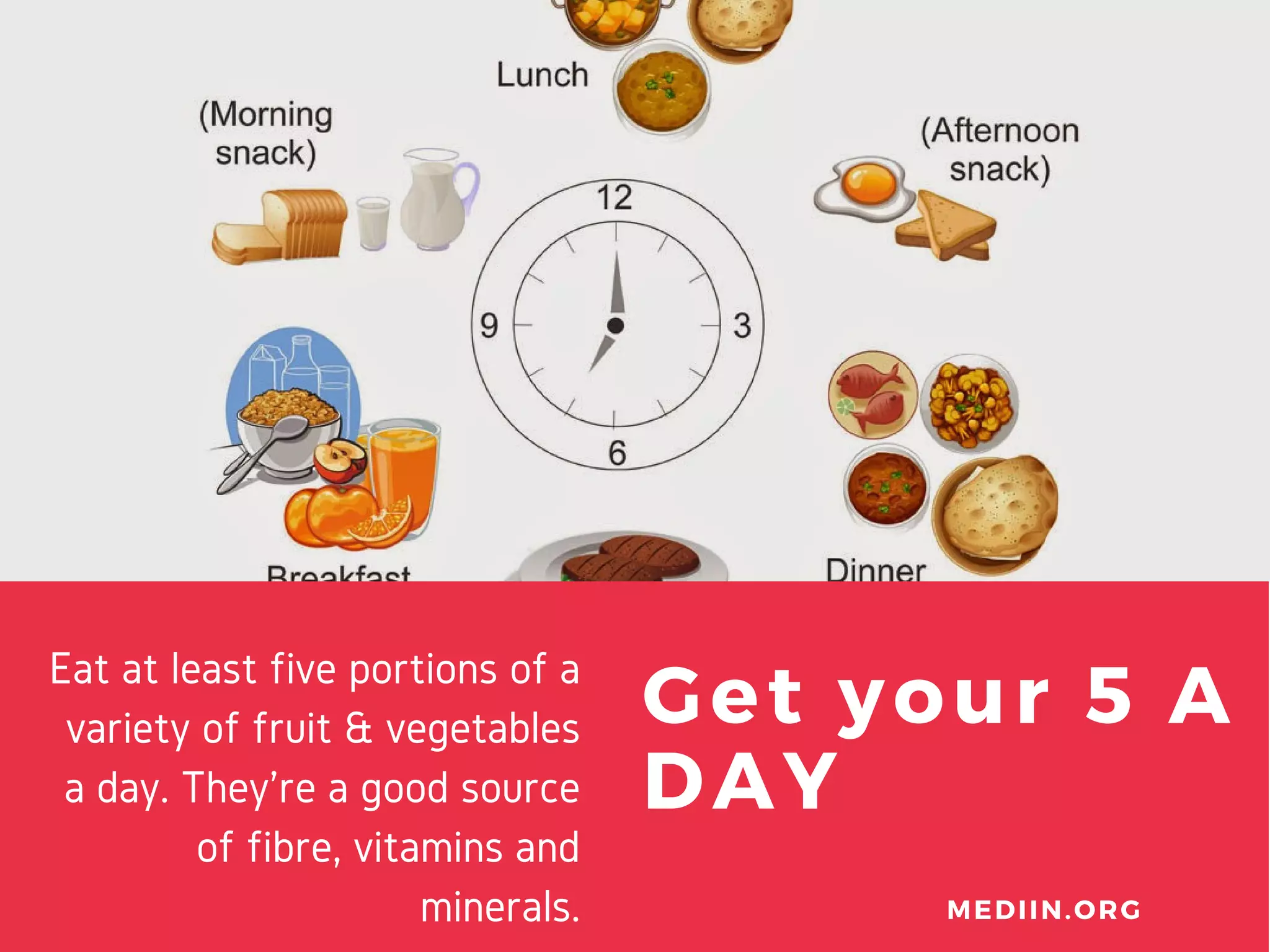 Top 10 Healthy Heart Tips Ppt Free Download