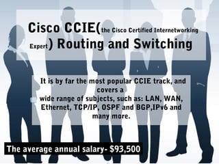 Cisco CCIE(the Cisco Certified Internetworking
Expert) Routing and Switching
It is by far the most popular CCIE track, and
covers a
wide range of subjects, such as: LAN, WAN,
Ethernet, TCP/IP, OSPF and BGP,IPv6 and
many more.
The average annual salary- $93,500
 