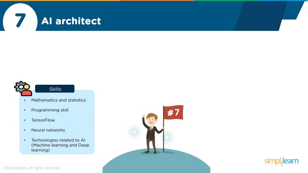 Top 10 Highest Paying Jobs in 2018 | Top 10 Jobs That Pay You Well