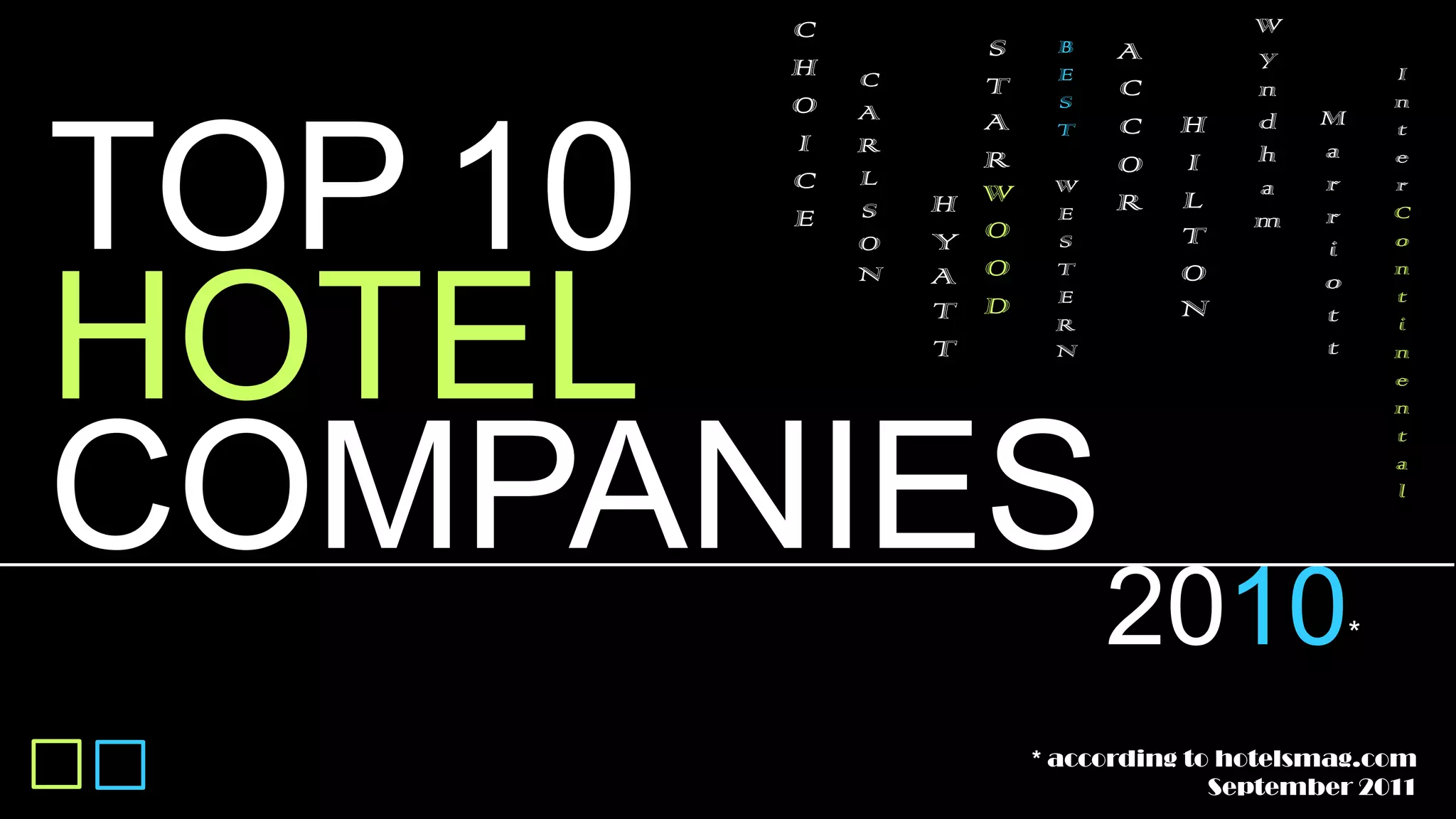 Top 10 hotel companies 2010 PPT