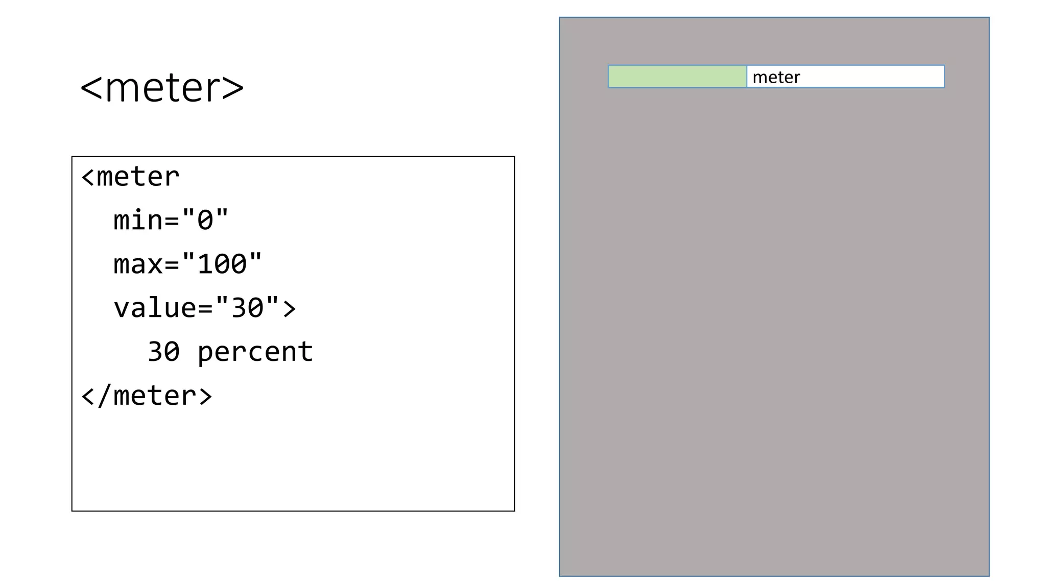 <meter> 
<meter 
min="0" 
max="100" 
value="30"> 
30 percent 
</meter> 
meter 
 
