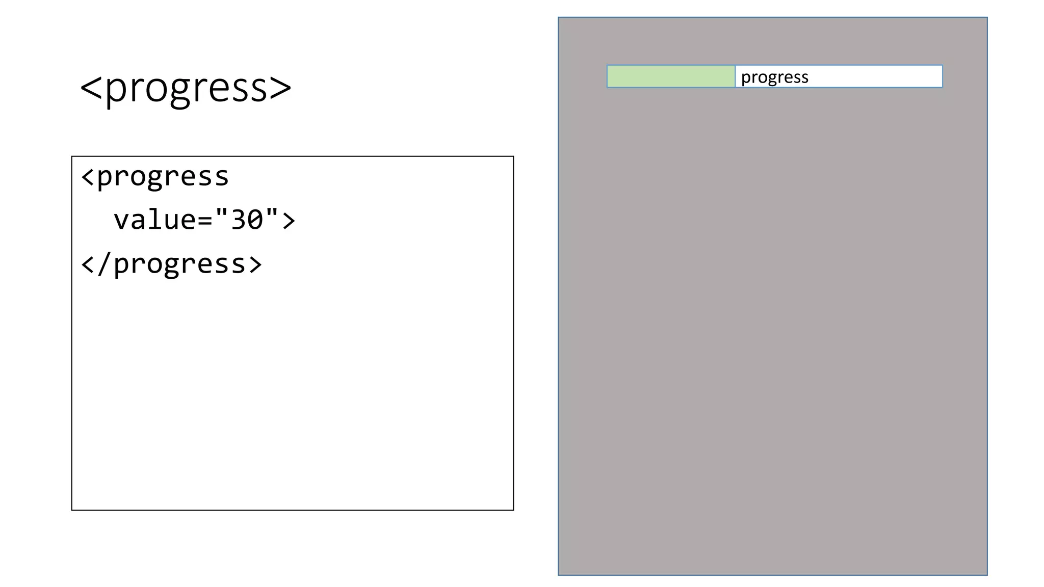 <progress> 
<progress 
value="30"> 
</progress> 
progress 
 