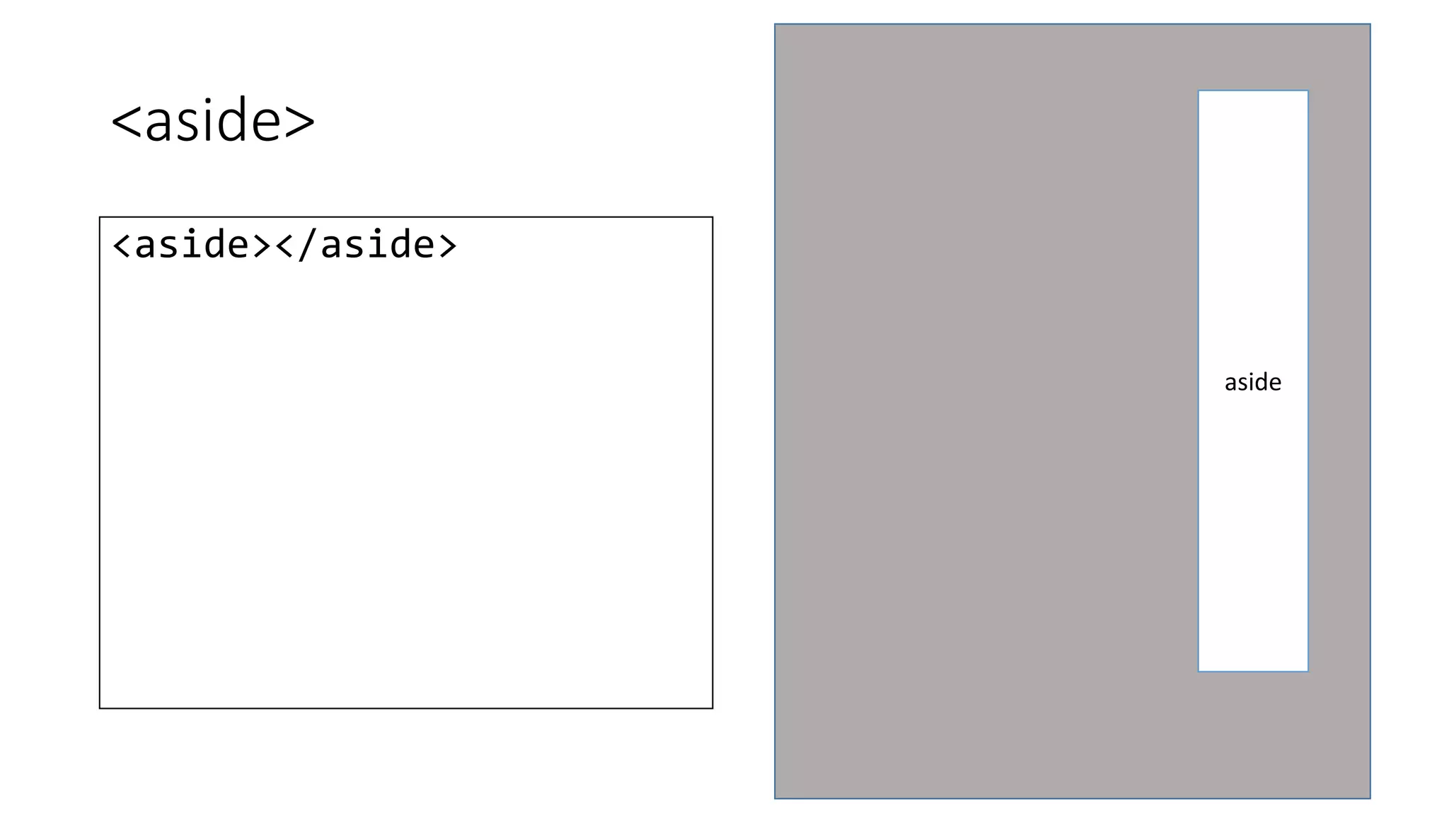 <aside> 
<aside></aside> 
aside 
 