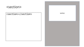 <section> 
<section></section> section 
 