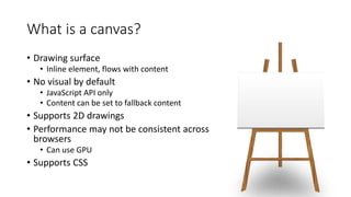 What is a canvas? 
• Drawing surface 
• Inline element, flows with content 
• No visual by default 
• JavaScript API only 
• Content can be set to fallback content 
• Supports 2D drawings 
• Performance may not be consistent across 
browsers 
• Can use GPU 
• Supports CSS 
 