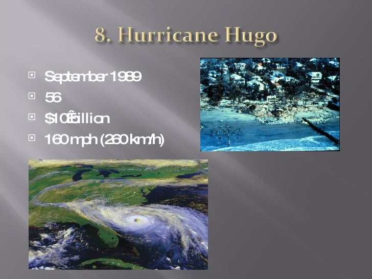 Top 10 Hurricanes In The Usa