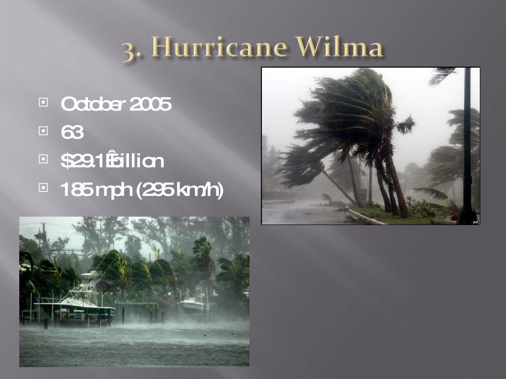 Top 10 Hurricanes In The Usa