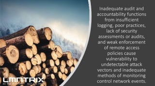 Top 10 Ics System Vulnerabilities Pdf