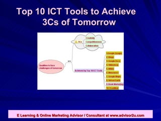 Top 10 ICT Tools to Achieve 3Cs of Tomorrow 