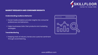 Top 10 Impacts of Social Media on Business | Skillfloor | PDF