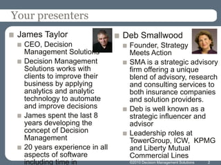 ©2010 Decision Management Solutions2Your presentersJames TaylorCEO, Decision Management SolutionsDecision Management Solutions works with clients to improve their business by applying analytics and analytictechnology to automate and improve decisionsJames spent the last 8 years developing the concept of Decision Management20 years experience in all aspects of software  including time in FICO, PeopleSoft R&D, Ernst & YoungDeb SmallwoodFounder, Strategy Meets ActionSMA is a strategic advisory firm offering a unique blend of advisory, research and consulting services to both insurance companies and solution providers. Deb is well known as a strategic influencer and advisorLeadership roles at TowerGroup, ICW,  KPMG and Liberty Mutual Commercial Lines