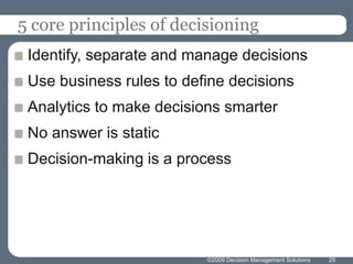 FAST PATH NEW PRODUCT DEVELOPMENT … remove the technology obstaclesStaying competitive means delivering insurance products that are designed to meet specific customer needs. The ability to rapidly develop and revise products and manage the product lifecycle is a distinct market advantage. For many insurers, achieving a faster path means that technology obstacles must be removed in a variety of areas including research, prototyping, and deployment. The fact is that all parts of the business need to support the product set using common data. Leverage comes from a central, shared repository of rates, rules, and forms to drive real agility and speed-to-market. ProductCustomer       Source: 2010 SMA Research                                    © 2010 Smallwood Maike & Associates, Inc. USA. May not be reproduced by any means without express permission. All rights reserved.