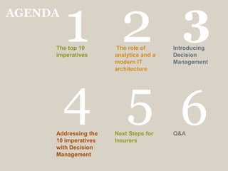 The top 10 imperativesThe role of analytics and a modern IT architectureIntroducing Decision ManagementAddressing the 10 imperatives with Decision ManagementNext Steps for InsurersQ&A