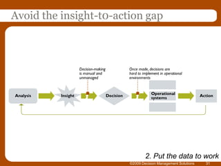 MAKE GOVERNANCE WORK … link business and IT to ensure the right investments - right projects, right time, right technology       Source: 2010 SMA Research                                    © 2010 Smallwood Maike & Associates, Inc. USA. May not be reproduced by any means without express permission. All rights reserved.