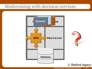 Introducing Decision Management