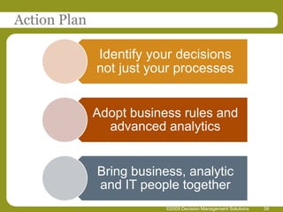 ©2009 Decision Management Solutions26Business rules drive decisions DecisionPolicyRegulationsHistoryExperienceLegacy Applications