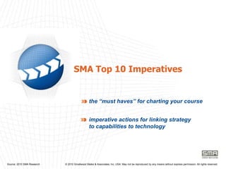 SMA Top 10 Imperativesthe “must haves” for charting your courseimperative actions for linking strategy      to capabilities to technology       Source: 2010 SMA Research                                    © 2010 Smallwood Maike & Associates, Inc. USA. May not be reproduced by any means without express permission. All rights reserved.
