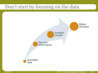 ©2010 Decision Management Solutions27Different kinds of analyticsXXXXXXXXXXXXXXXXXXXXXXXXXXXXXXXXXXXXXXXXXXXXXXXXXXXXXXXXXXXXXXXXXXXXXDataMiningPredictiveAnalyticsBusinessIntelligenceKnowledge - DescriptionAction - Prescription