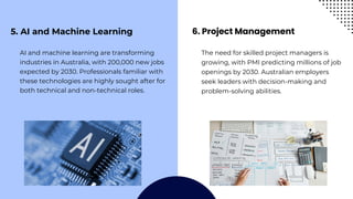 looking back: our 2024 highlights • workskil... Top 10 In-Demand Skills in Australia in 2024 | PDF