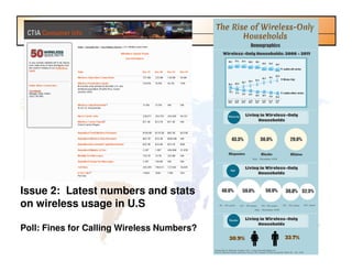 Issue 2: Latest numbers and stats
on wireless usage in U.S

Poll: Fines for Calling Wireless Numbers?
 
