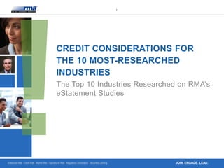 Enterprise Risk · Credit Risk · Market Risk · Operational Risk · Regulatory Compliance · Securities Lending
1
JOIN. ENGAGE. LEAD.
CREDIT CONSIDERATIONS FOR
THE 5 MOST-RESEARCHED
INDUSTRIES
The Top 5 Industries Researched on RMA’s
eStatement Studies
 