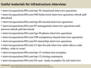 Useful materials for infrastructure interview:
• interviewquestions360.com/top-36-situational-interview-questions
• interviewquestions360.com/440-behavioral-interview-questions-ebook-pdf-
download
• interviewquestions360.com/top-40-second-interview-questions
• interviewquestions360.com/95-management-interview-questions-and-
answers-ebook-pdf-download
• interviewquestions360.com/top-30-phone-interview-questions
• interviewquestions360.com/290-competency-based-interview-questions
• interviewquestions360.com/45-internship-interview-questions
• interviewquestions360.com/15-tips-for-job-interview-attire (dress code,
clothes, what to wear)
• interviewquestions360.com/top-15-written-test-examples
• interviewquestions360.com/top-15-closing-statements
• interviewquestions360.com/20-case- study-examples for job interview
Useful materials: • interviewquestions360.com/free-ebook-80-interview-questions-and-answers
• interviewquestions360.com/free-ebook-top-18-secrets-to-win-every-job-interviews
 