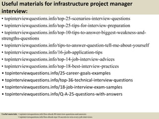 Top 10 infrastructure project manager interview questions and answers ...