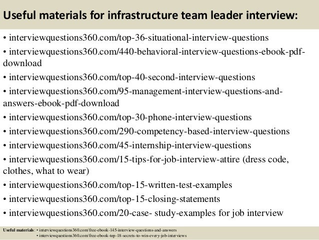 lead interview questions