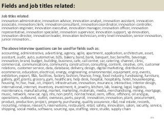 Fields and job titles related:
Job titles related:
innovation administrator, innovation advisor, innovation analyst, innov...