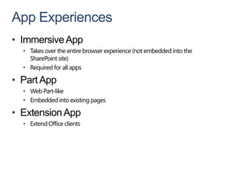 App Experiences
• Immersive App
  • Takes over the entire browser experience (not embedded into the
    SharePoint site)
  • Required for all apps

• Part App
  • Web Part-like
  • Embedded into existing pages

• Extension App
  • Extend Office clients
 