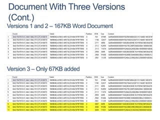 Document With Three Versions
(Cont.)
Versions 1 and 2 – 167KB Word Document




Version 3 – Only 67KB added
 