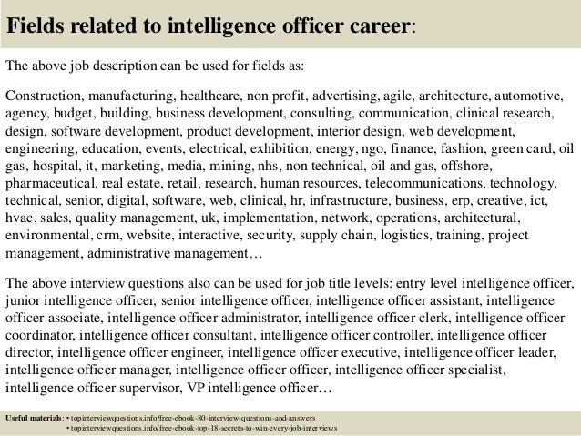 Resume Military Intelligence Officer Resume Military Intelligence Officer