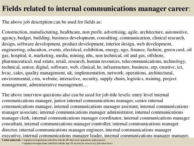 communication manager cover letter
