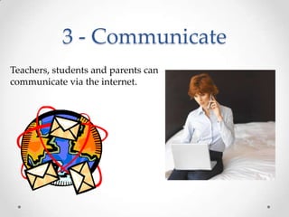 3 - CommunicateTeachers, students and parents can communicate via the internet.
